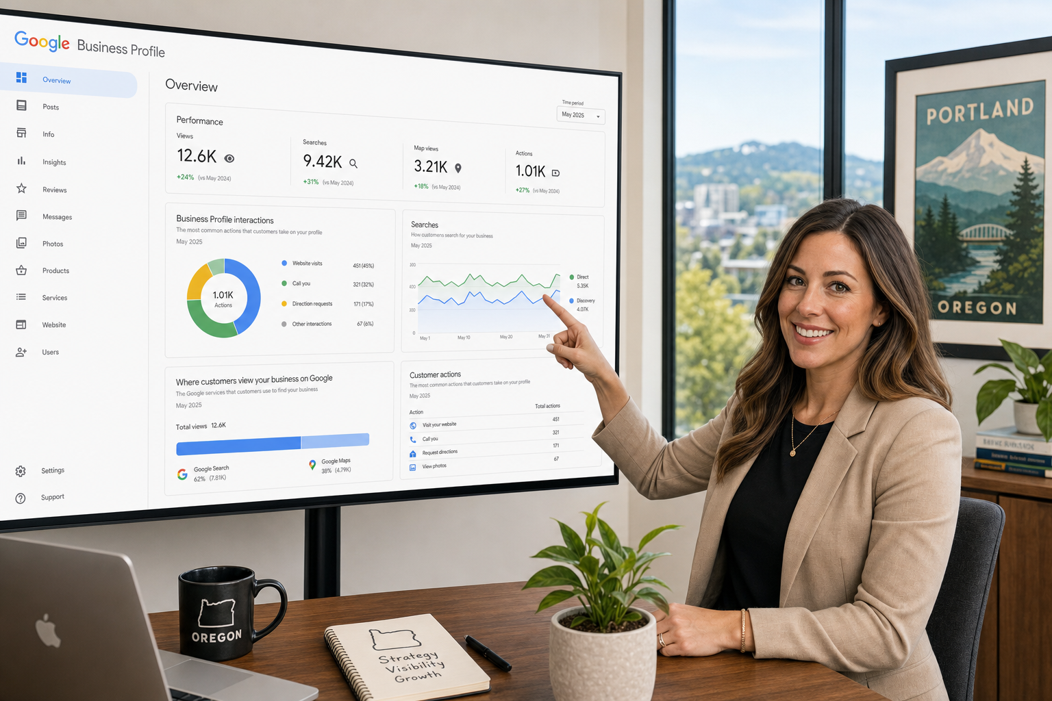 Marketing professional pointing at Google Business Profile analytics on a large monitor in a Portland Oregon office